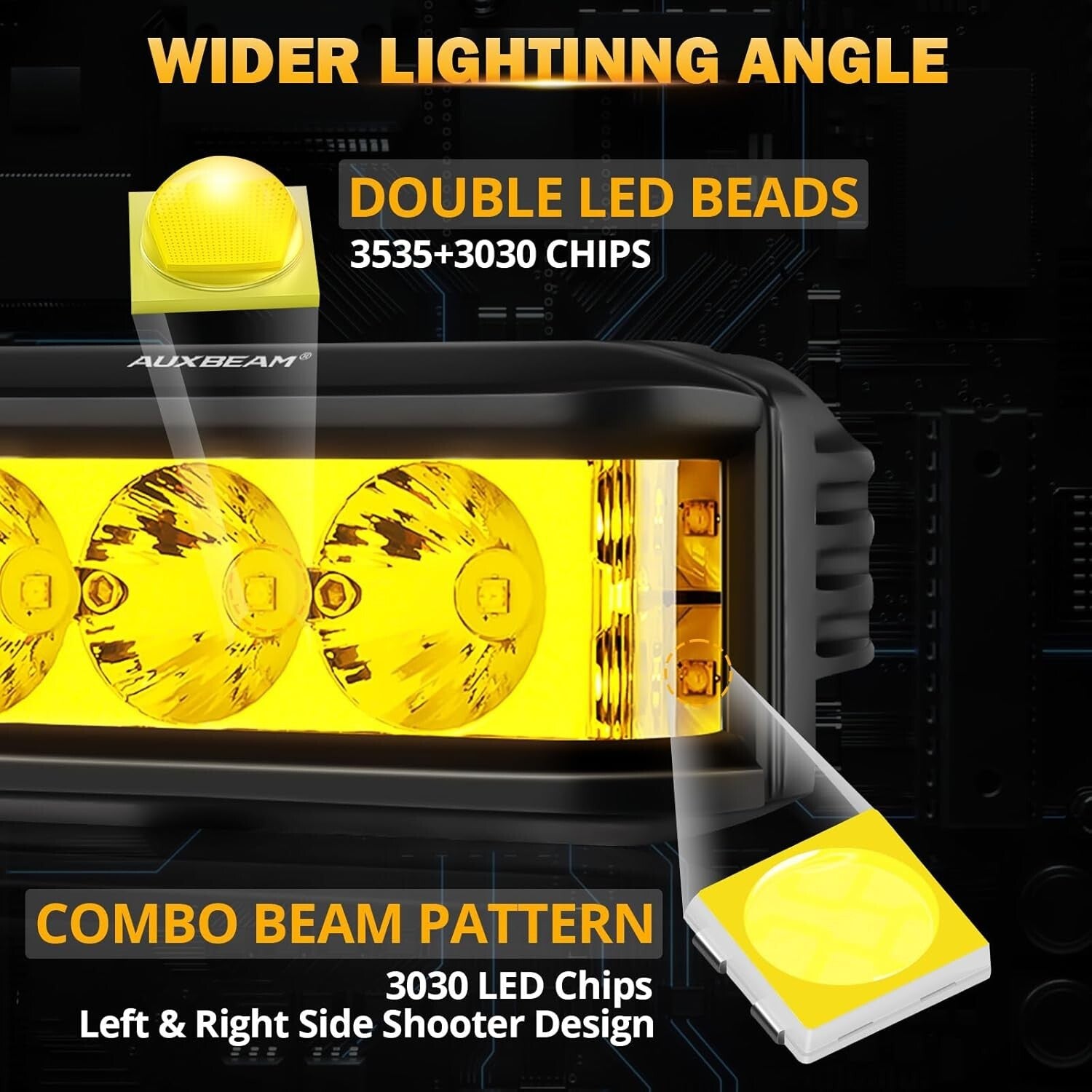 Compact Waterproof Amber LED Light Bar with Side Shooter - 68W Brightness