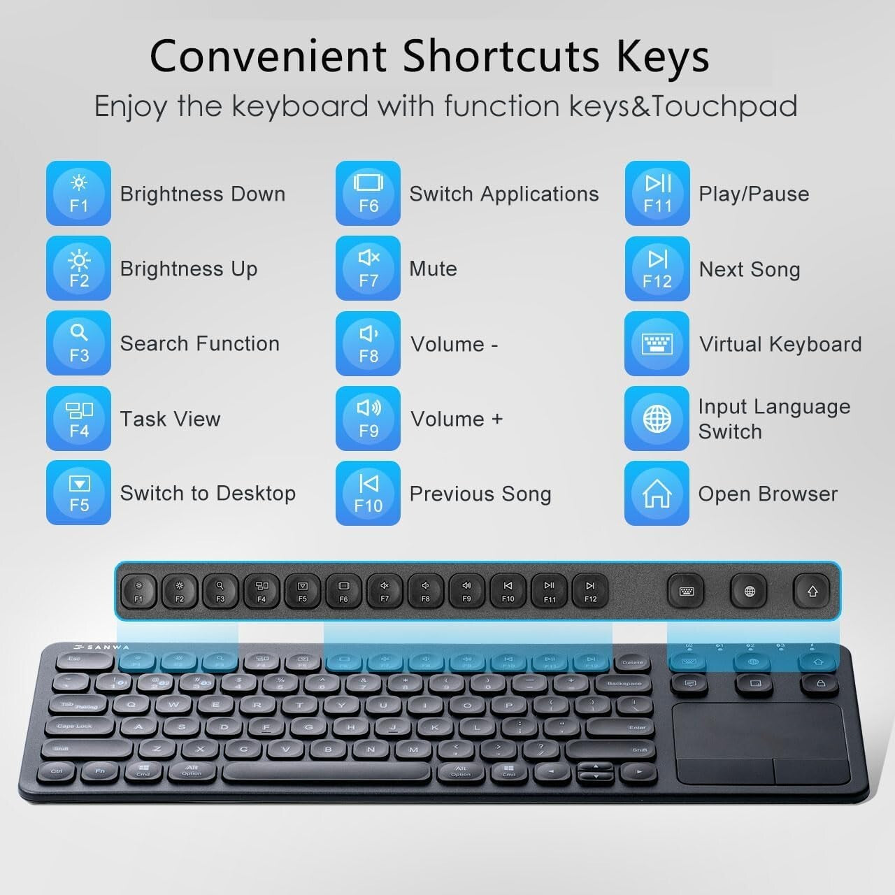 Portable Wireless Keyboard with Touchpad - Connects with Laptops, Tablets & More