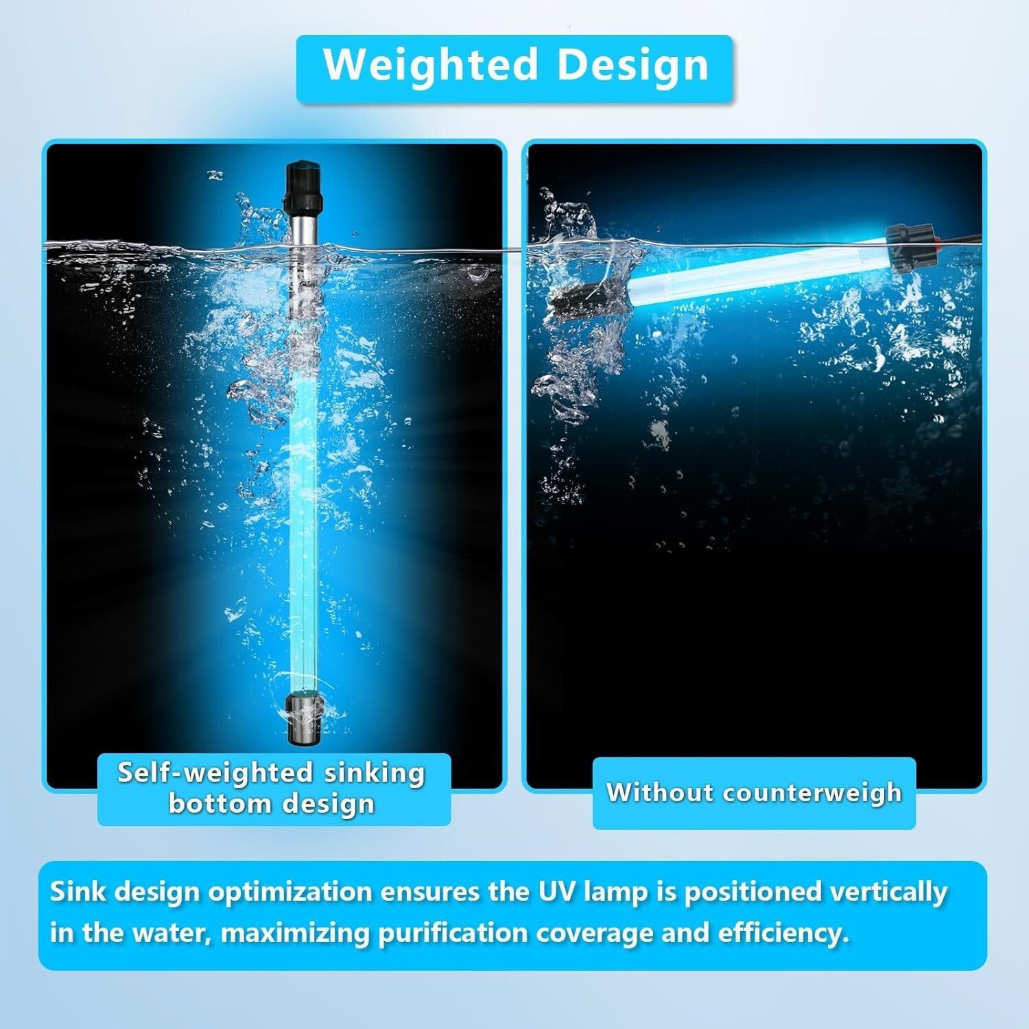 55W UV Pond Light for 500-5000 Gallons - Effective Algae Control Solution