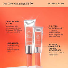 Load image into Gallery viewer, Jumbo Dewy Finish Facial Sunscreen SPF 50 PA++++ - Perfect for All Skin Types