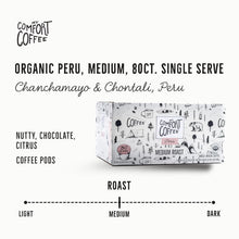 Load image into Gallery viewer, Savor the Flavor: 80 Count Organic Peru K-Cup Pods - Versatile Brewing Styles