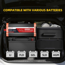 Load image into Gallery viewer, Intelligent 3000W Inverter with Smart LCD and Remote Control for Flexibility