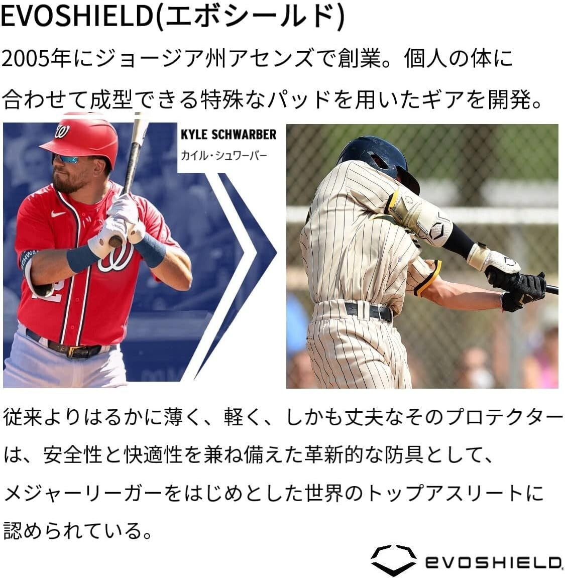 Advanced Dispersion Technology in Black Left Hand Batter's Hand Guard – Pro 2.0