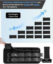 Load image into Gallery viewer, Premium Black Ankle &amp; Wrist Weights - 20 Lbs Pair | Comfortable for Workouts