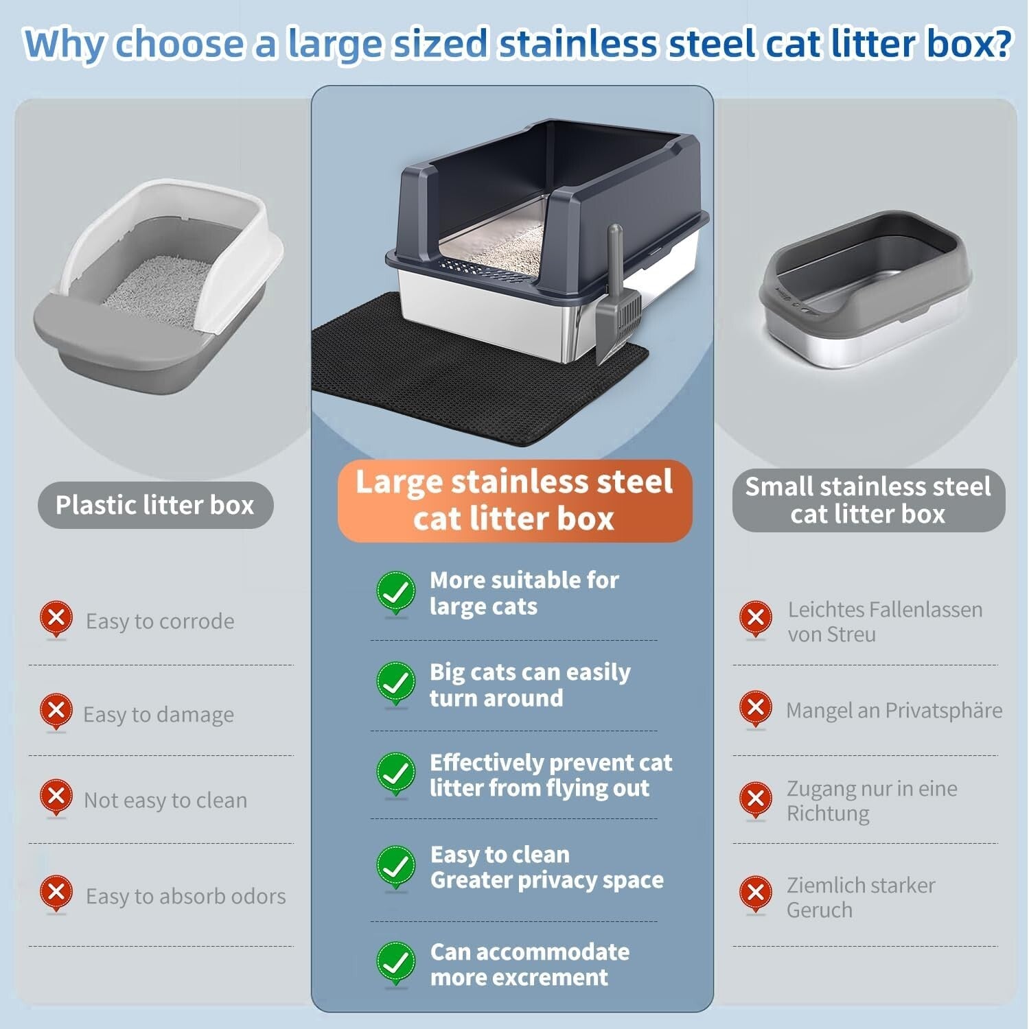 Super Large 28''L Stainless Steel Litter Box for Comfort & Hygiene - XXXL Design