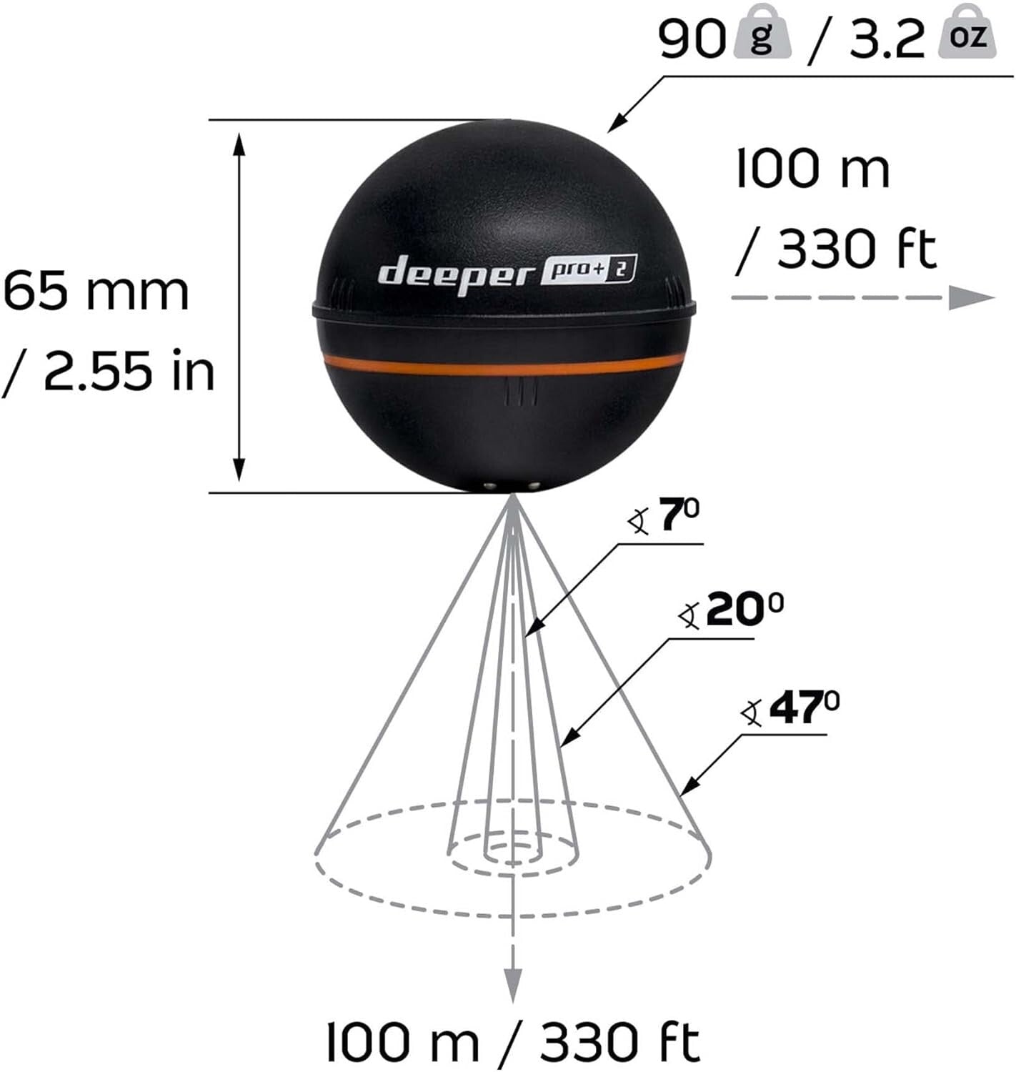 2.4-Inch GPS Enabled Fish Finder with Real-Time Depth and Targeting Features