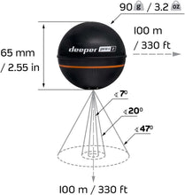 Load image into Gallery viewer, 2.4-Inch GPS Enabled Fish Finder with Real-Time Depth and Targeting Features