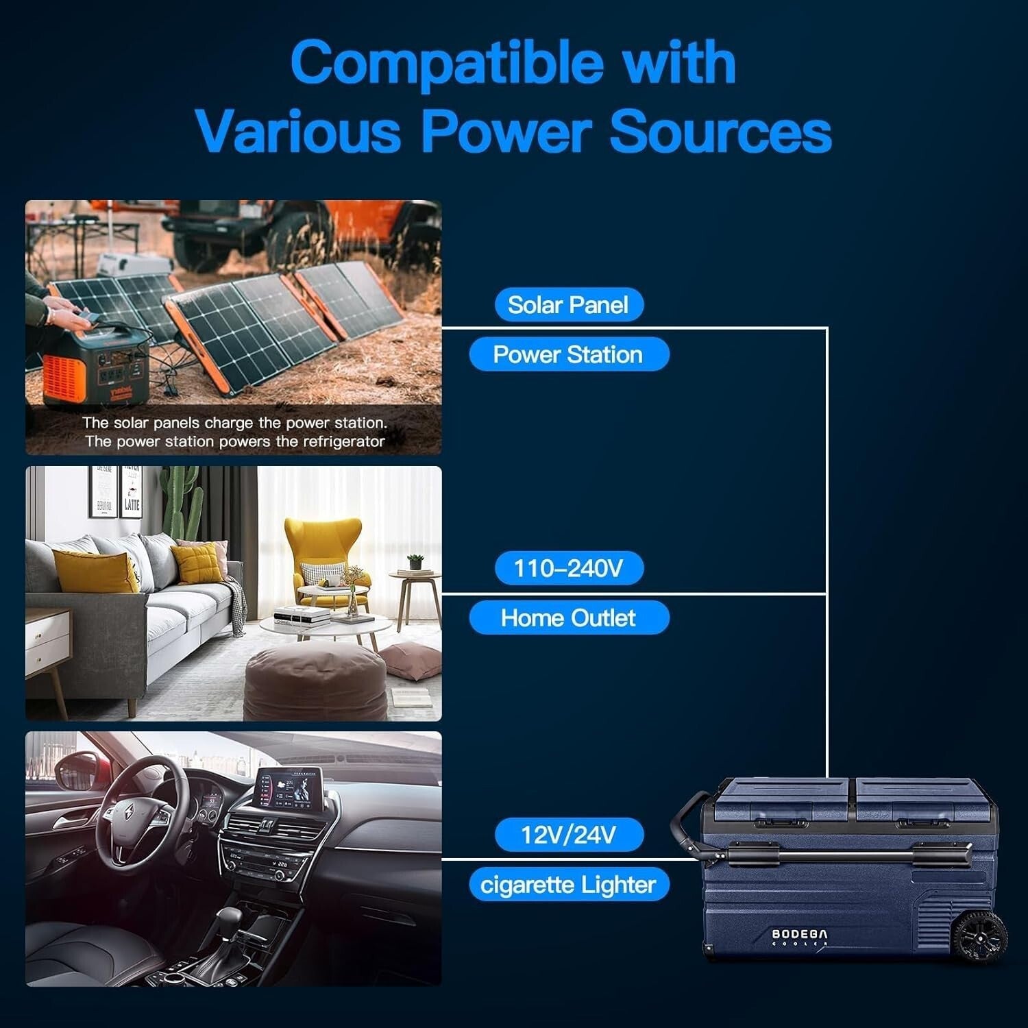 Versatile 80 Quart Car Fridge with App Control - Ideal for Camping and Travel