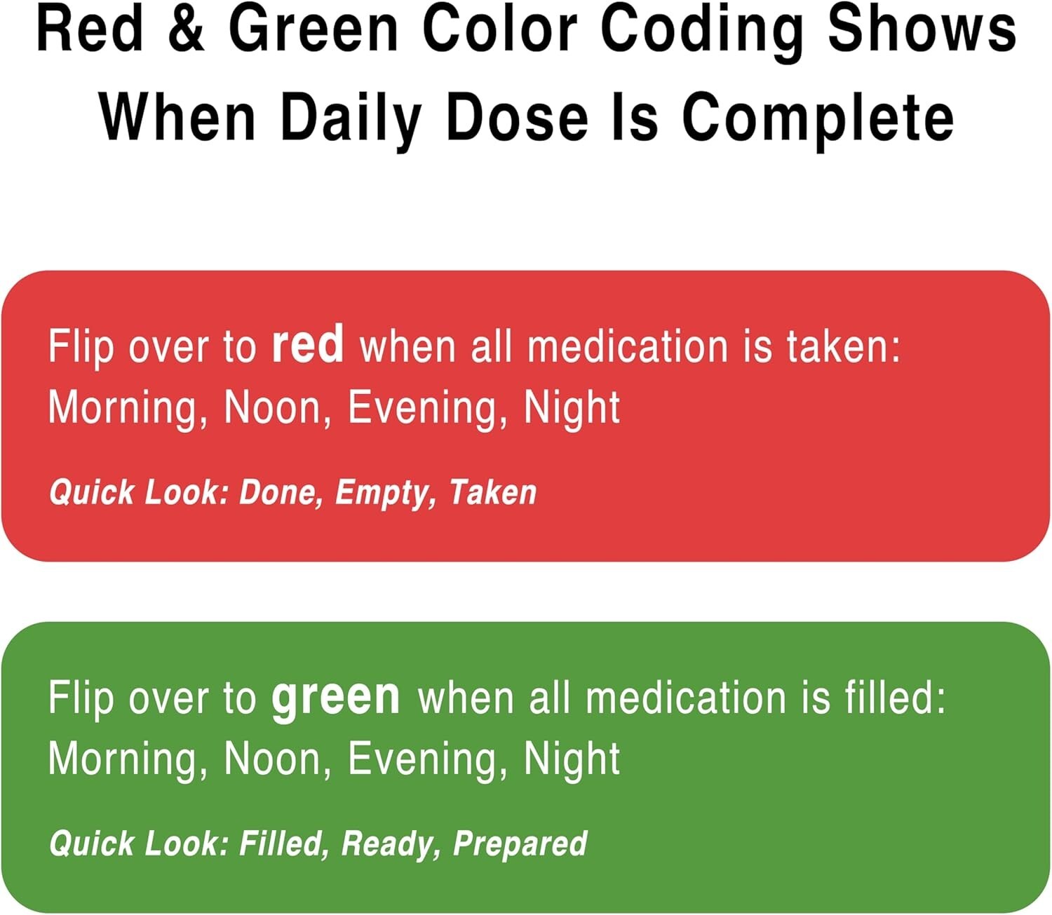 FSA HSA Eligible 31-Day Monthly Pill Organizer with 4 Times a Day Compartments
