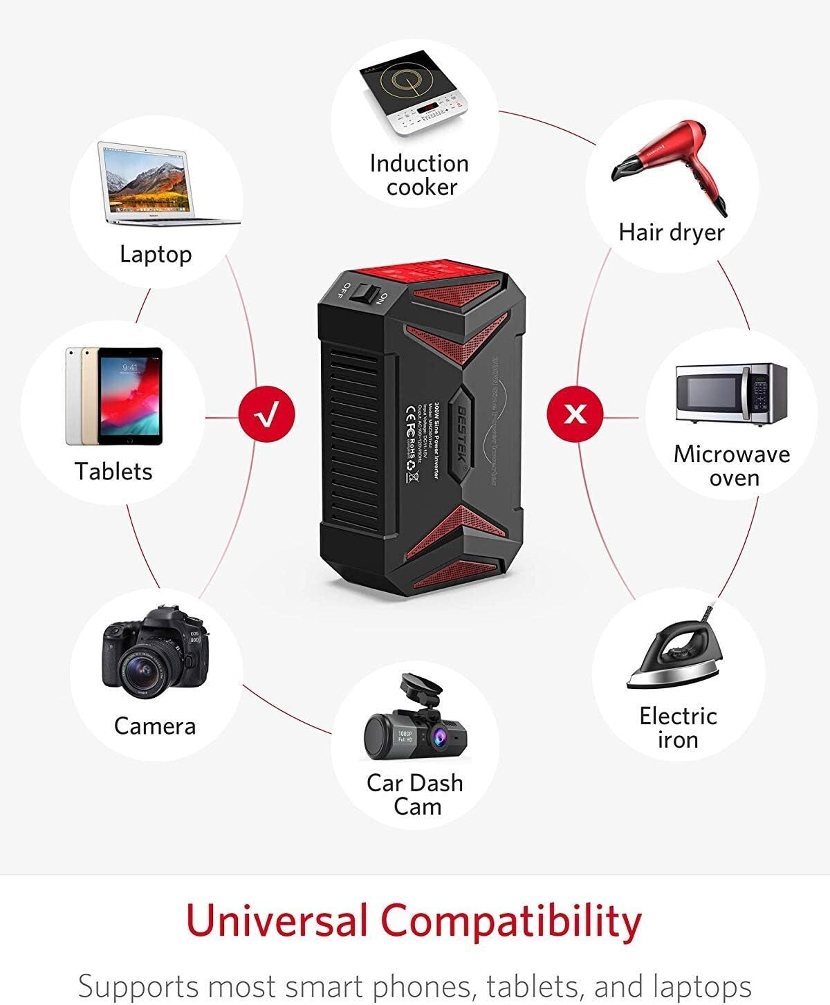 300W Vehicle Power Inverter with 2 AC Outlets and 4.8A USB Charging Power