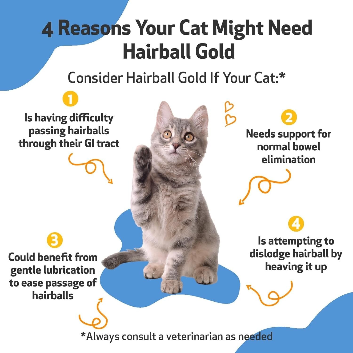 Comforting Hairball Gold for Cats, 2 oz - Soothing Herbal Formula, Made in USA