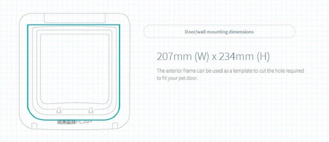 Battery-Powered Microchip Pet Door - Secure Access for Small Dogs & Cats