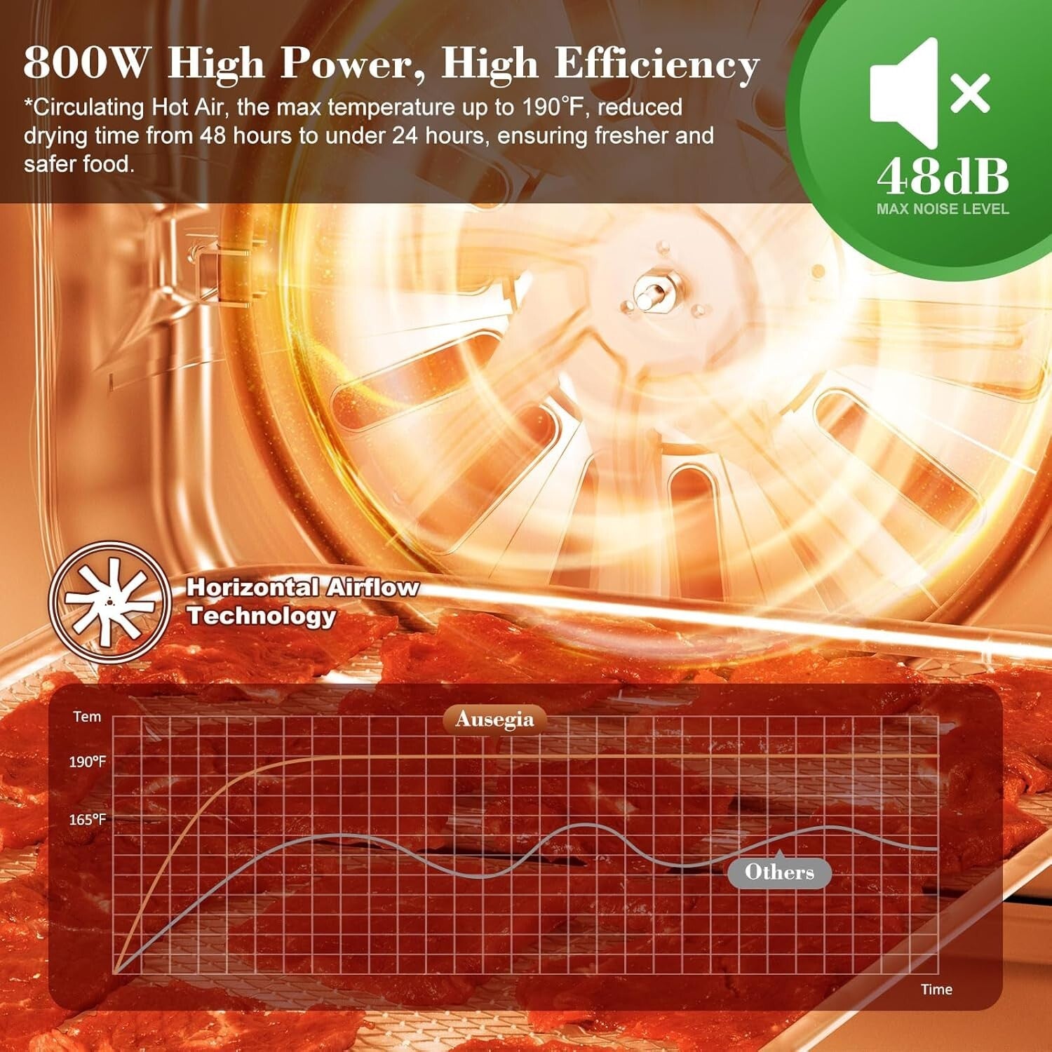 800W Stainless Steel Food Dehydrator with 8 Trays: Create Healthy Snacks Fast