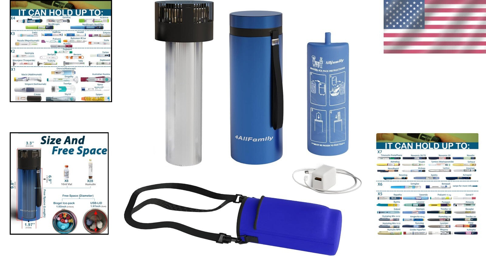 Compact Medication Cooler with Real-Time Temperature Control - Blue Travel Case