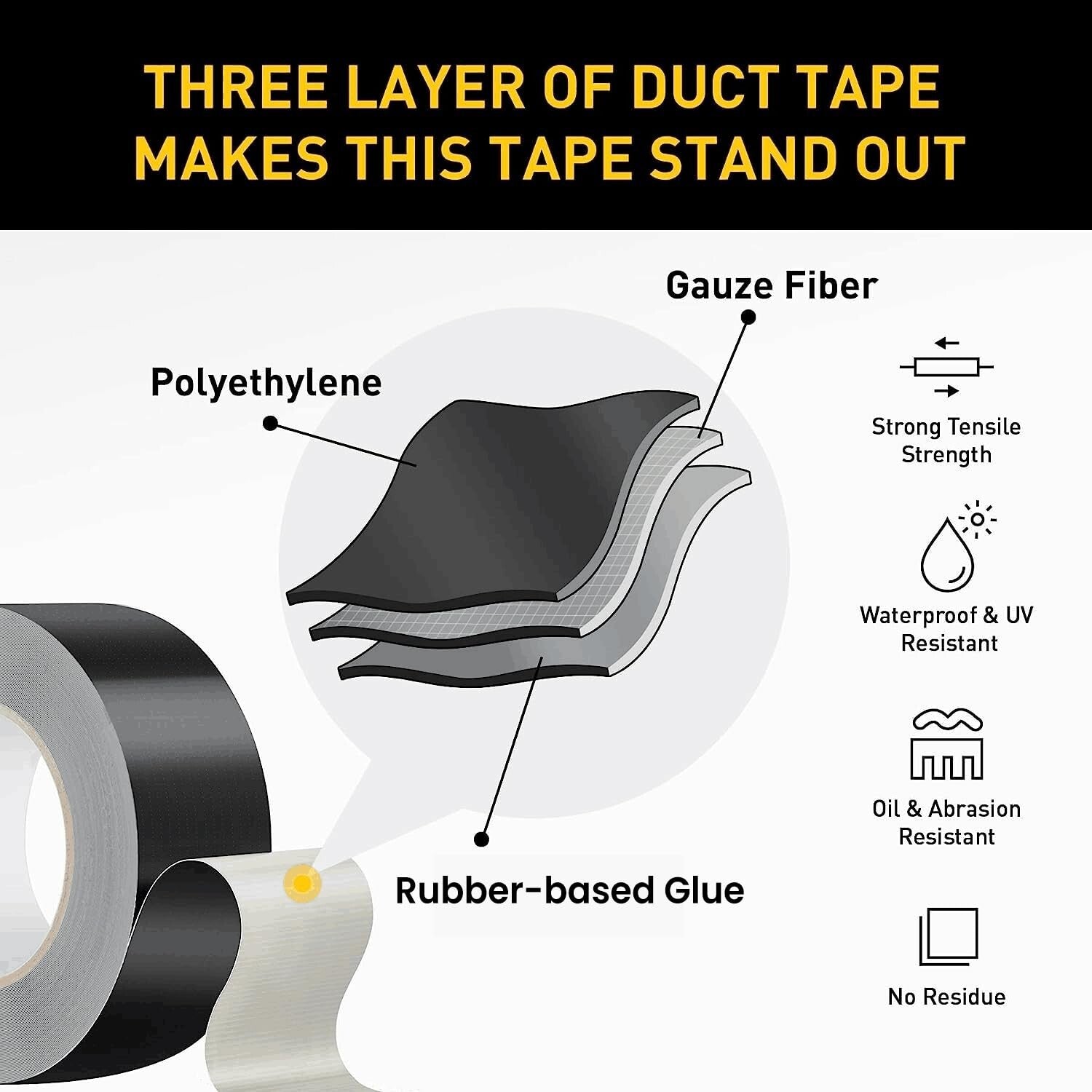 10 Rolls Heavy Duty Duct Tape | 17 Mil No Residue - Perfect for All Weather Use
