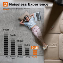 Load image into Gallery viewer, Whisper-Quiet 52-Inch Black Ceiling Fan with Remote and Adjustable Light Feature