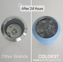 Load image into Gallery viewer, 46oz Coldest Leak-Proof Insulated Tumbler - Stylish Silver Leopard Design
