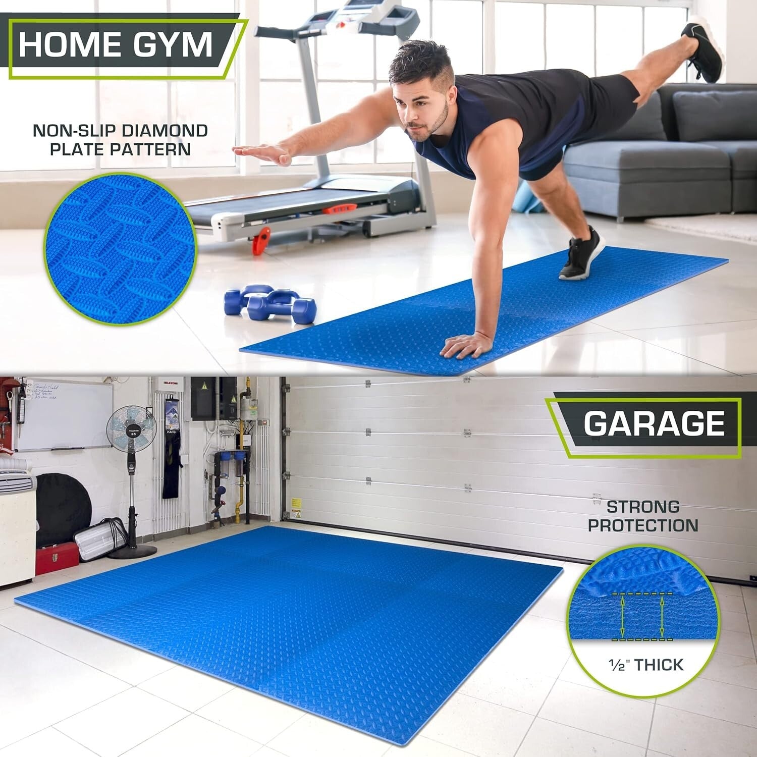 Durable ½ Inch Interlocking Foam Tiles for Home Gym & Kids Play Area - 48 Sq Ft