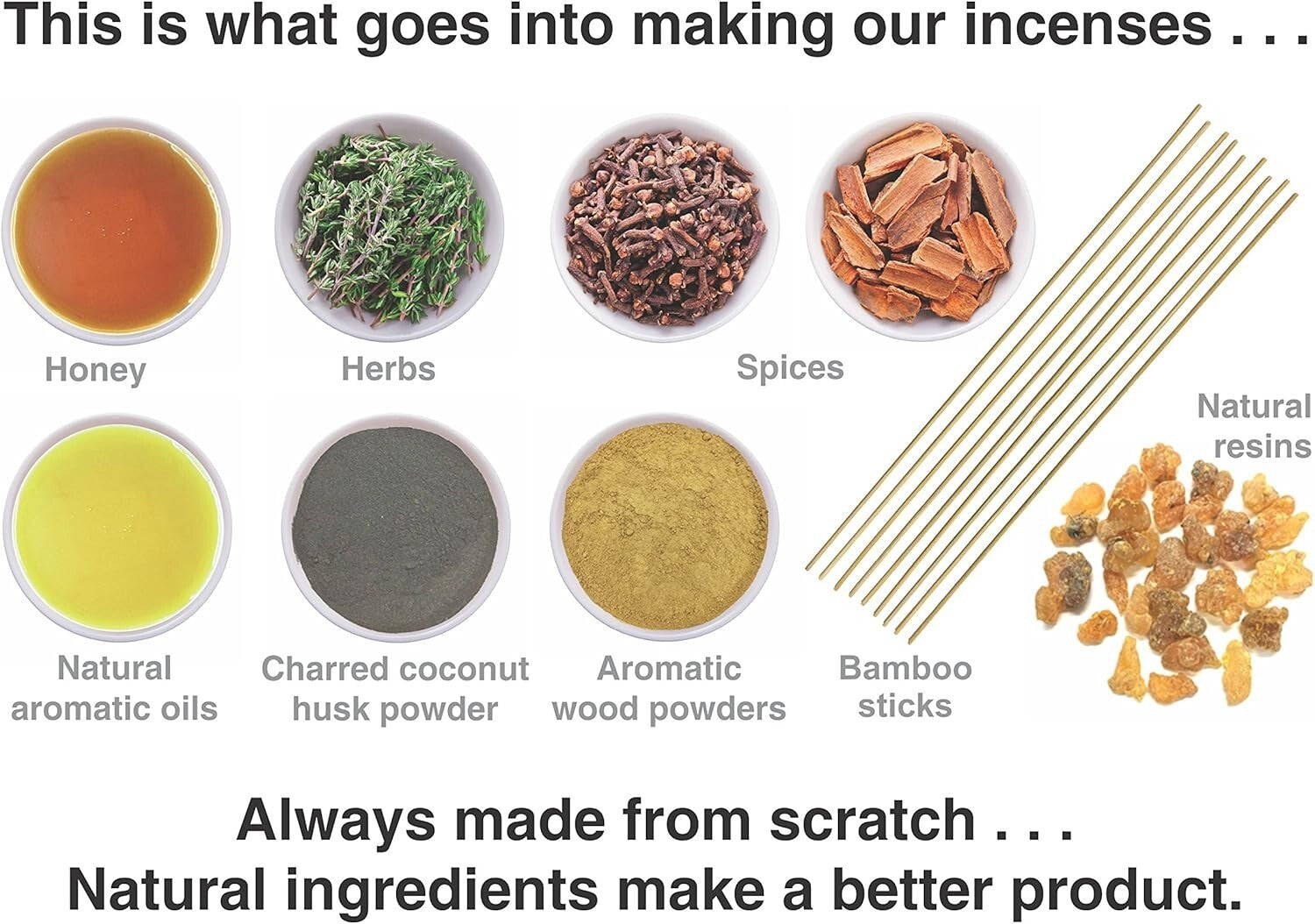 100 Grams of Low Smoke Sandalwood Incense Sticks for Aromatherapy Bliss