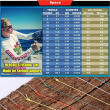 Load image into Gallery viewer, High-Performance 8 Strands Braided Fishing Line – 40LB, 1094 Yards, Cost Savings