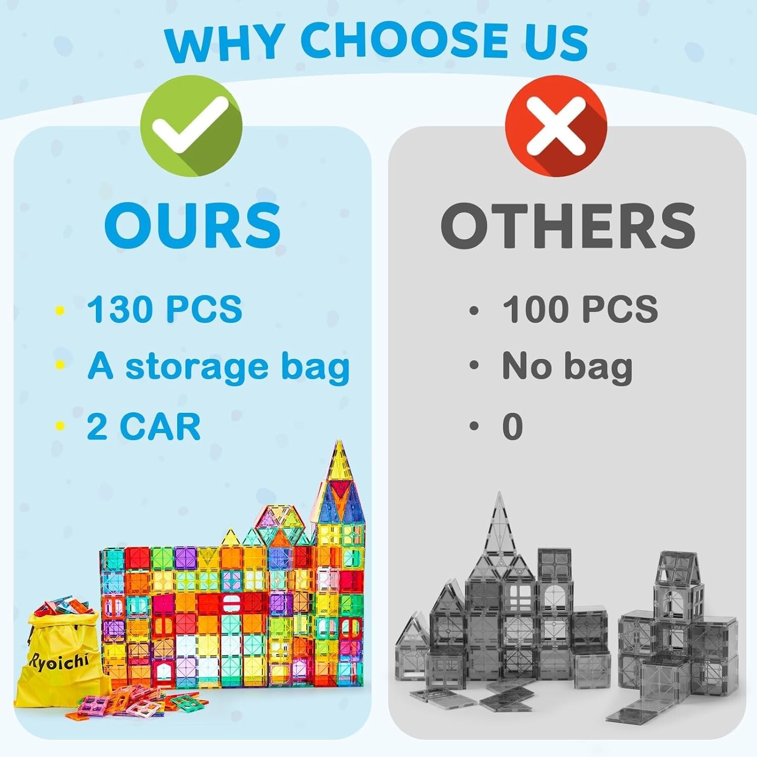 138PCS Magnetic Building Tiles with 2 Cars - STEM Educational Toy for Ages 3-9