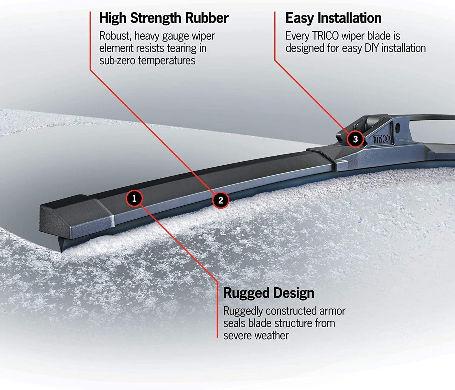 Premium Winter Wiper Blade Set (26" + 18") with Ice Scraper for Clear Visibility