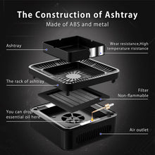 Load image into Gallery viewer, High-Performance Smokeless Ashtray with 4-Groove Design - Ideal for Home and Car
