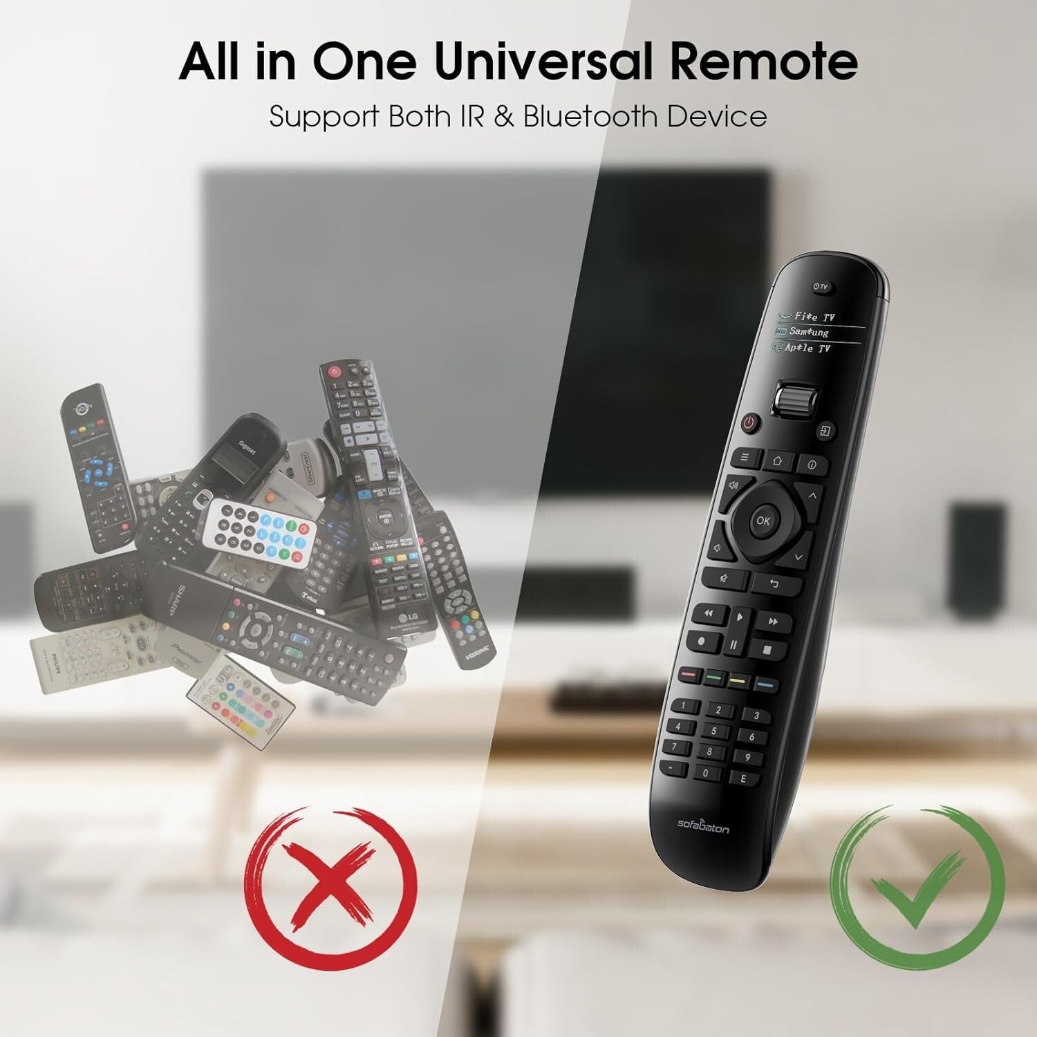 All-in-One Universal Remote Control with App - Simplify Your Entertainment