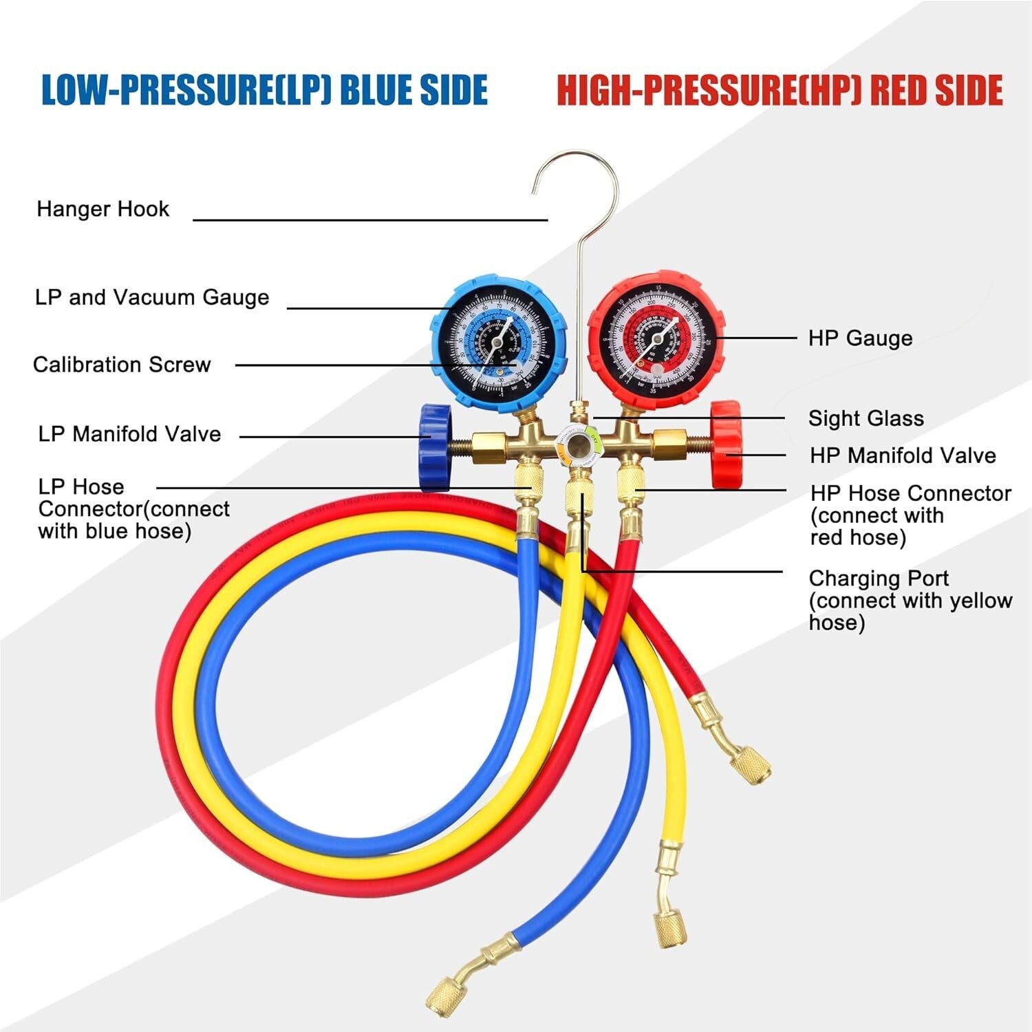 Precision A/C Diagnostic Manifold Gauge Set for R134a, R12, R22 Refrigerants