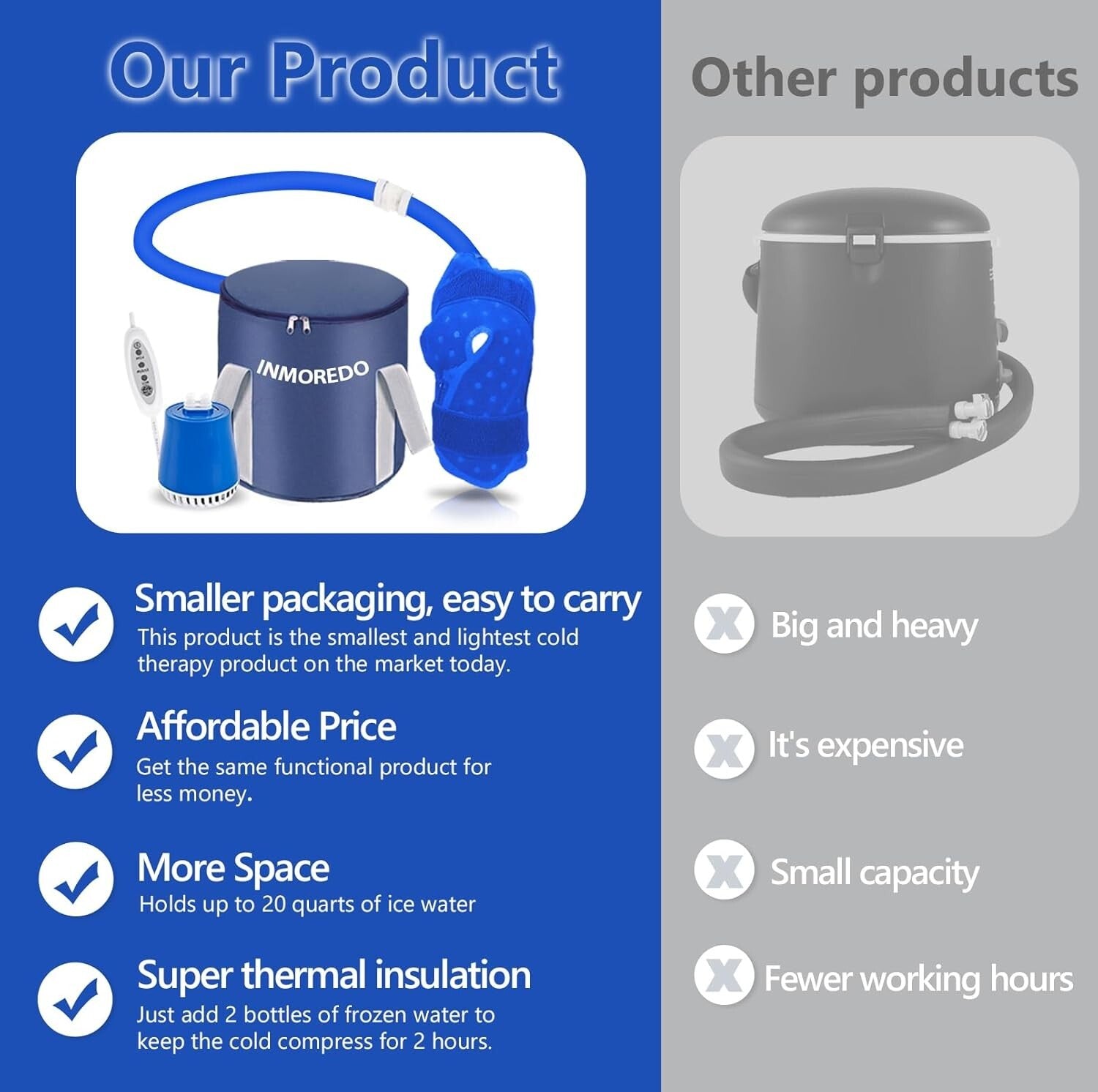 Portable Knee Ice Machine for Effective Pain Relief – Ideal for Sports Injuries