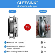 Load image into Gallery viewer, Premium Stainless Steel Sink Flange Kit with Rubber Splash Guard – Easy Install!