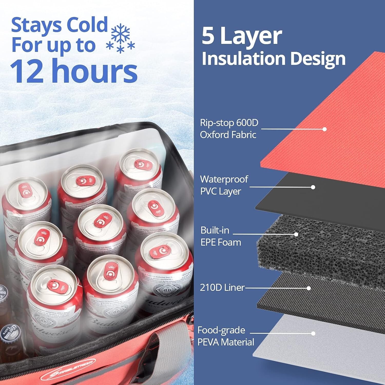 Durable & Versatile 75 Can Cooler Bag - Ideal for Grocery Shopping & Road Trips