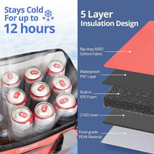 Load image into Gallery viewer, Durable &amp; Versatile 75 Can Cooler Bag - Ideal for Grocery Shopping &amp; Road Trips