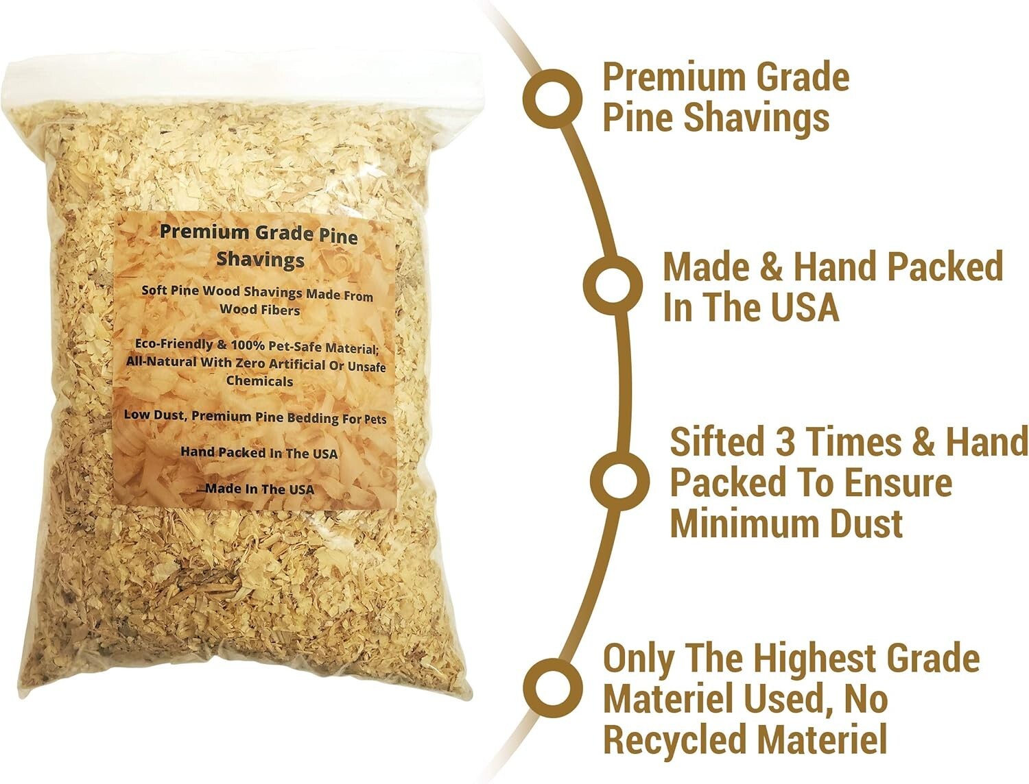16 Quart Pine Bedding for Small Animals | Absorbent, Eco-Friendly, Made in USA