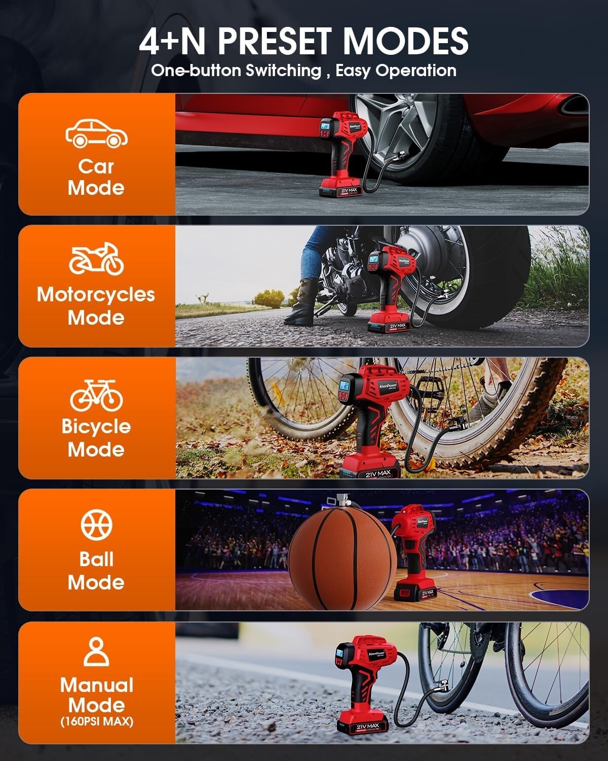 Field-Ready Tire Air Pump - Digital Pressure Gauge, 160 PSI & Dual Power Supply