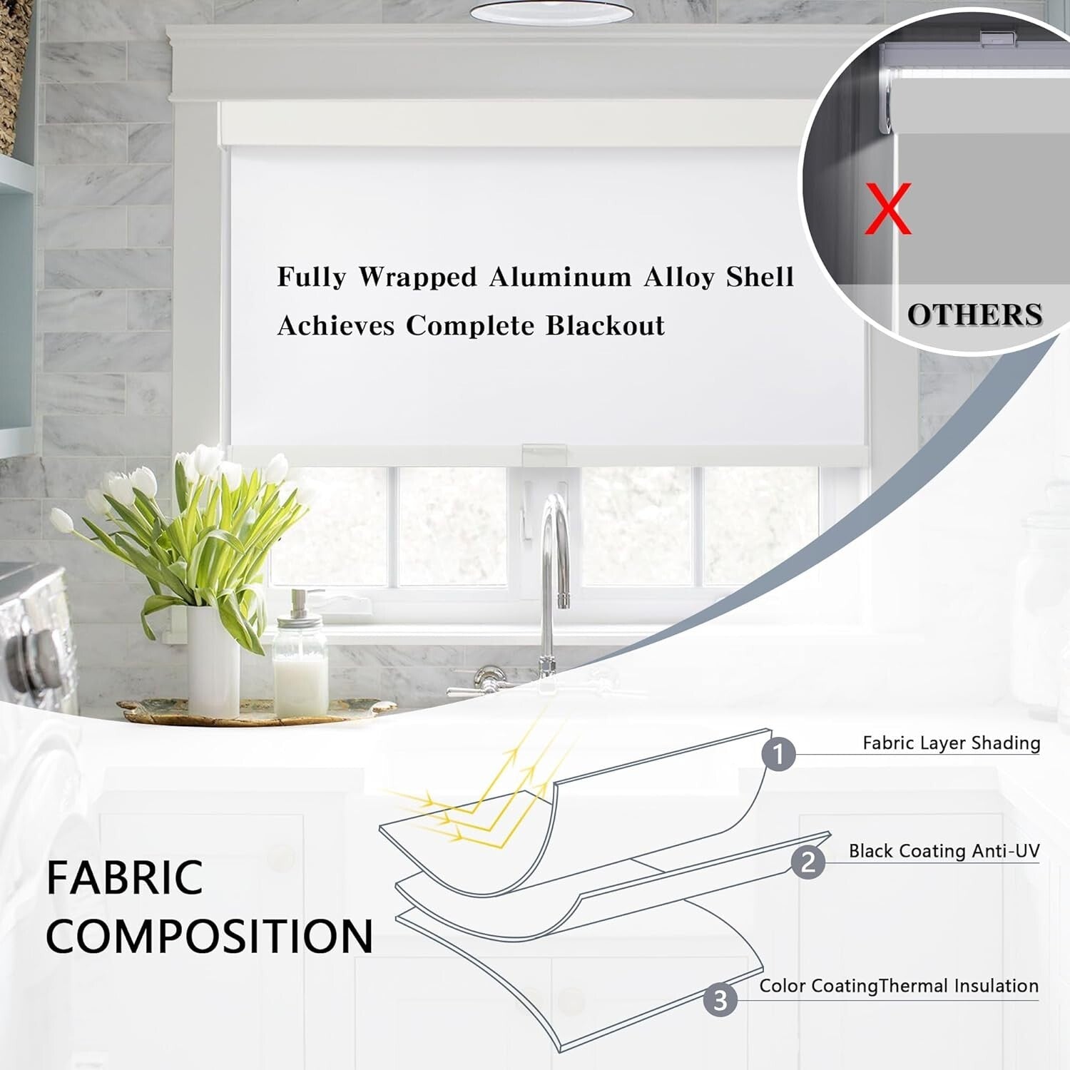 Innovative Free-Stop Thermal Insulated Roller Shades – UV Protection & Valance