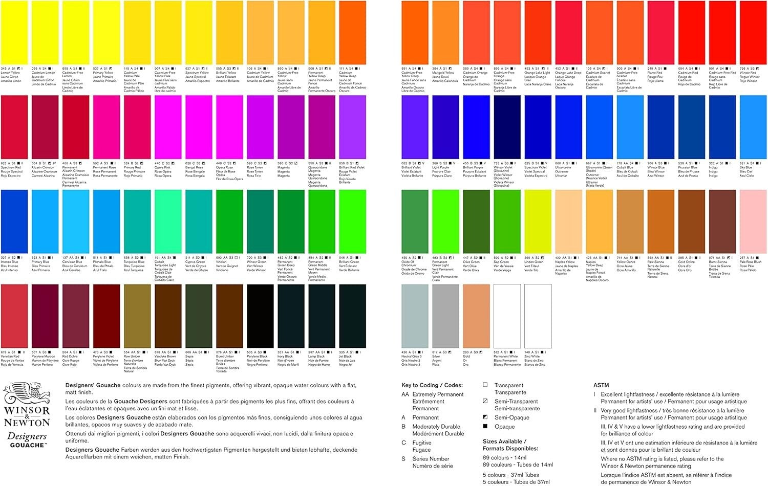 10-Tube Designer Gouache Set - Vibrant Matte Finish Watercolors for Artists