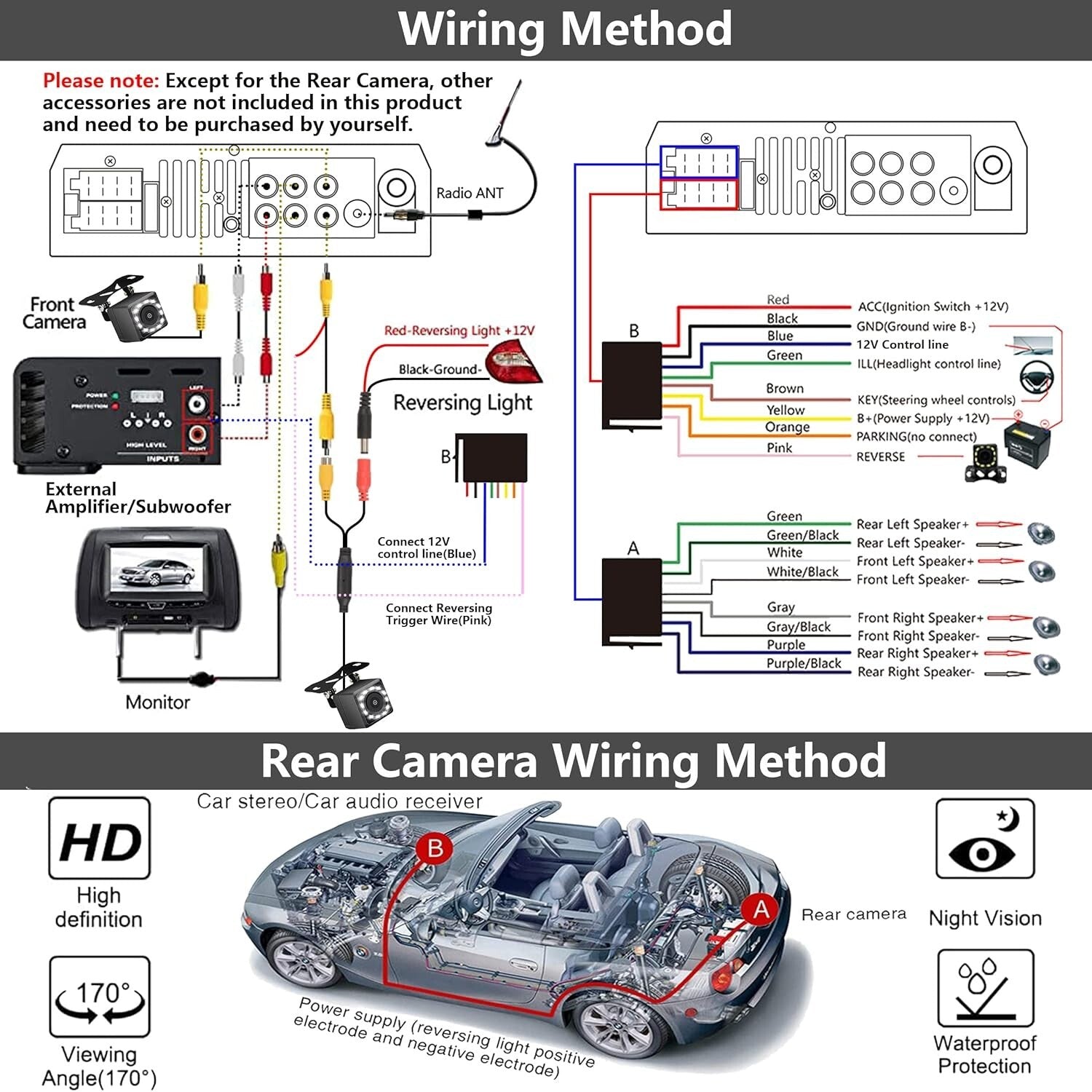 Premium 7-Inch Car Stereo with Bluetooth Hands-Free, Backup Camera Functionality