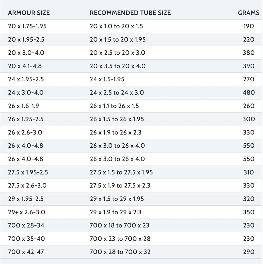 Lightweight Recyclable Tire Insert - No-Flat Foam Protection for Mountain Biking