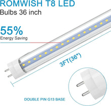 Load image into Gallery viewer, Energy Efficient 3FT LED Light Bulbs 14W, Daylight White 5000K, 4 Pack