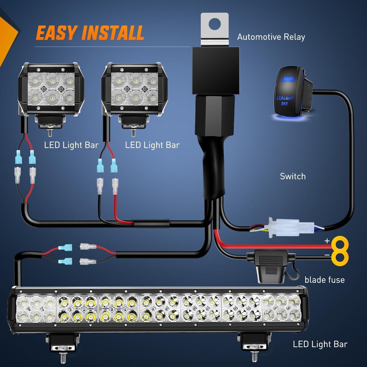 Bright 20 Inch 126W LED Light Bar Combo with 18W Pods - Ideal for Night Driving