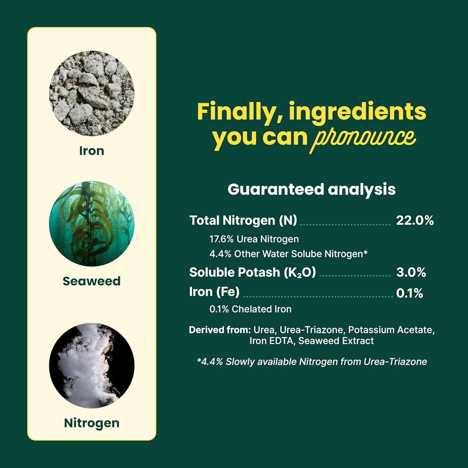 Premium Green Machine Lawn Fertilizer, 42.3oz - 2 Pack for Fast Greening Effect