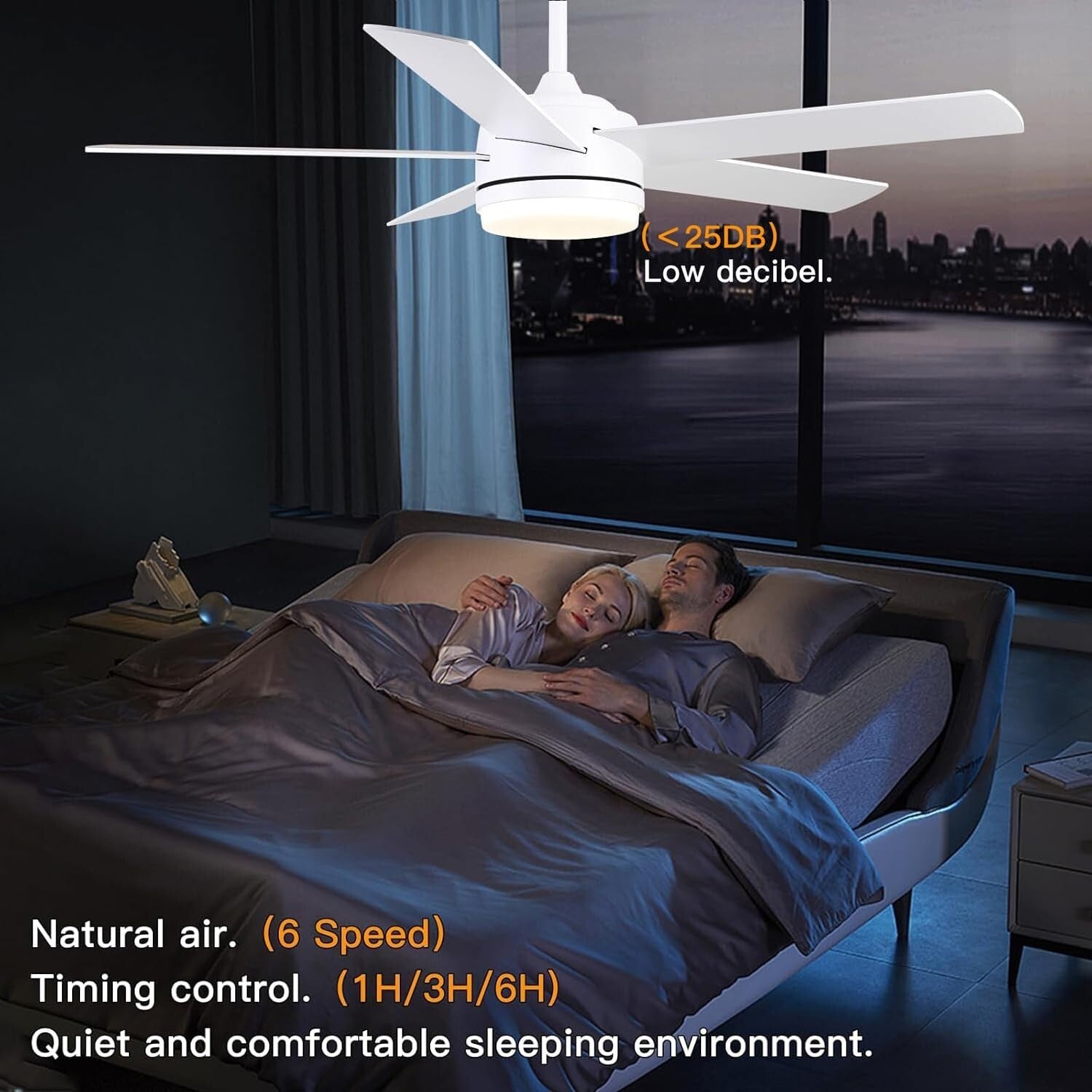 52-Inch White Remote Control Ceiling Fan with Light & Dimmable LED - Noiseless