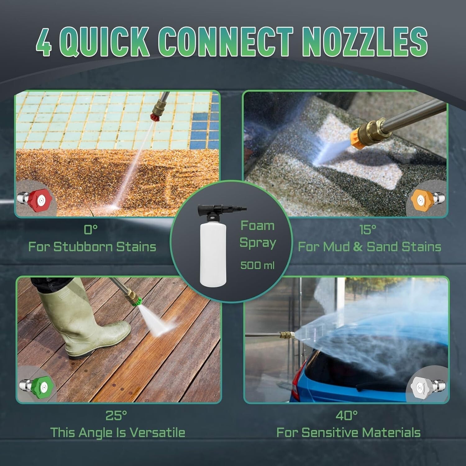 Portable Electric Pressure Washer 5000 PSI with Telescopic Handle & 4 Nozzles