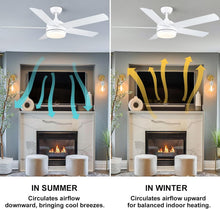 Load image into Gallery viewer, 52 Inch White DC Ceiling Fan with Remote &amp; Dimmable LED Light - Modern Elegance