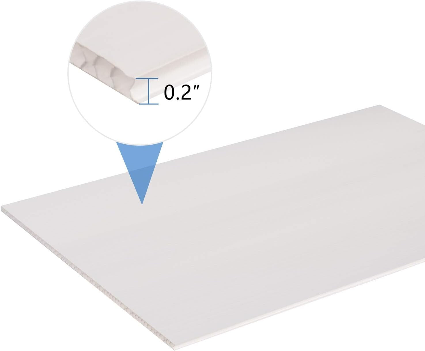 Customizable Waterproof Plastic Sheets - 5 Pack of 24x36 Inch Double-Sided Signs