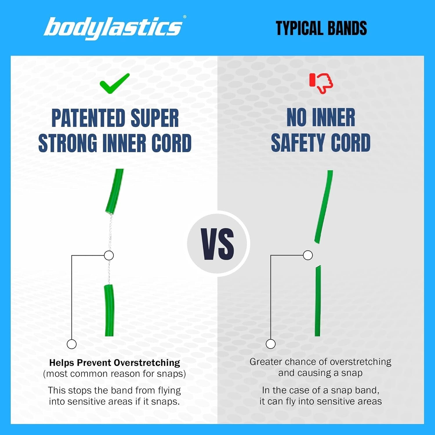 Adjustable Resistance Bands Set with Patented Snap Tech - Safe & Durable Workout