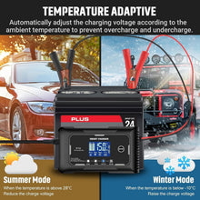 Load image into Gallery viewer, Advanced 15A Lifepo4 Battery Charger - Intelligent 12V/24V Automatic Charging