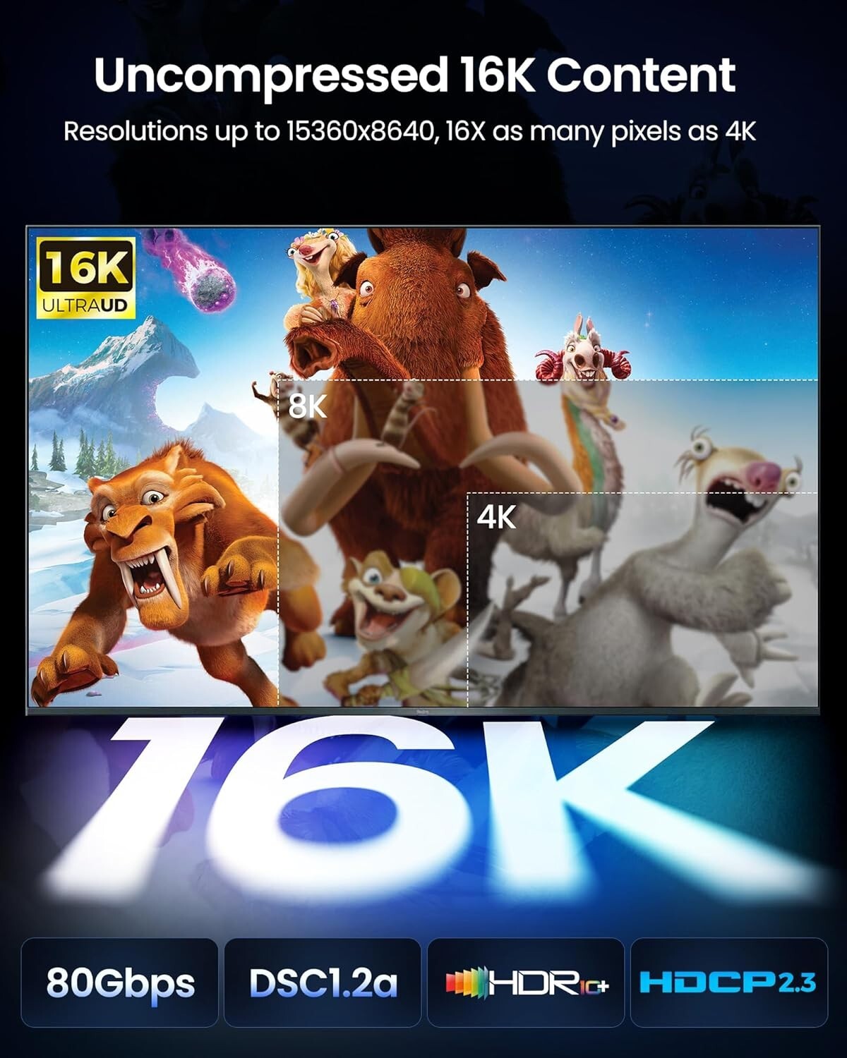 Durable 80Gbps DisplayPort Cable 2.1 - Ideal for Multi-Monitor Gaming Setups