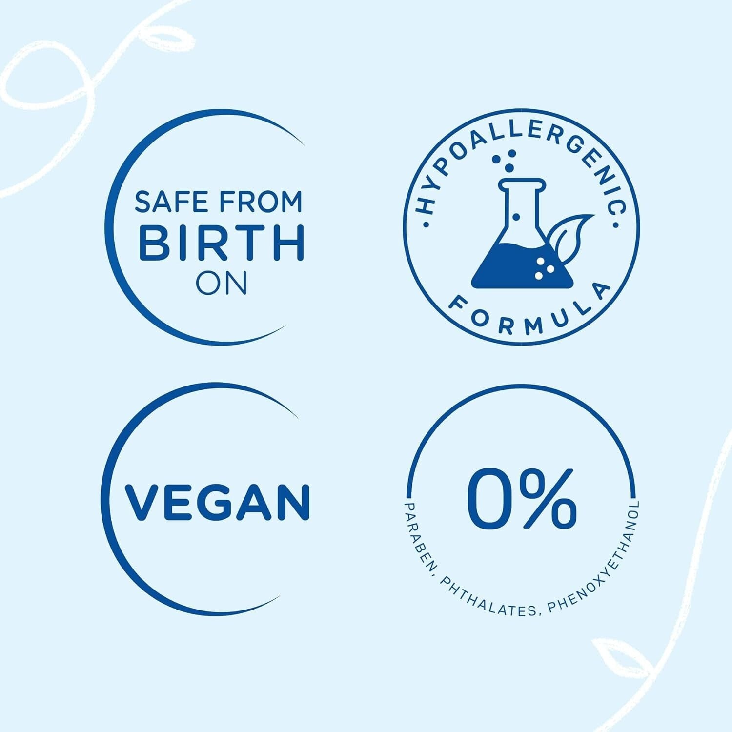 Luxurious Newborn Arrival Gift Set - 5 Plant-Based Bath & Skincare Essentials